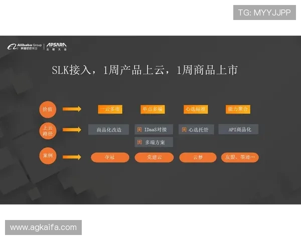 新手必看，成为凯发娱乐会员的五大优势与实用技巧