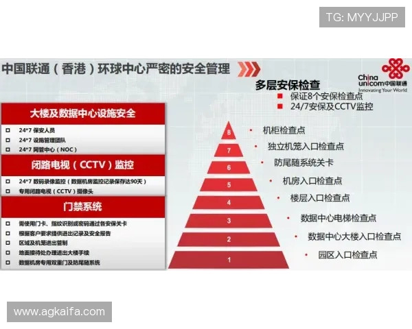 凯发体育娱乐:专业的客户服务团队全天候为用户提供贴心的在线支持 凯发体育娱乐:专业的客户服务团队全天候为用户提供贴心的在线支持