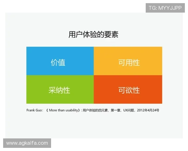 分析K8电子娱乐的客户服务体系提升用户满意度的有效方法