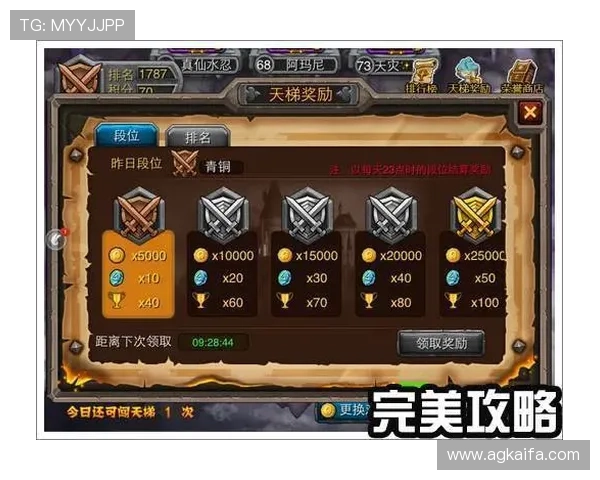 凯发血流成河:最新活动攻略与奖励获取全攻略 凯发血流成河:最新活动攻略与奖励获取全攻略