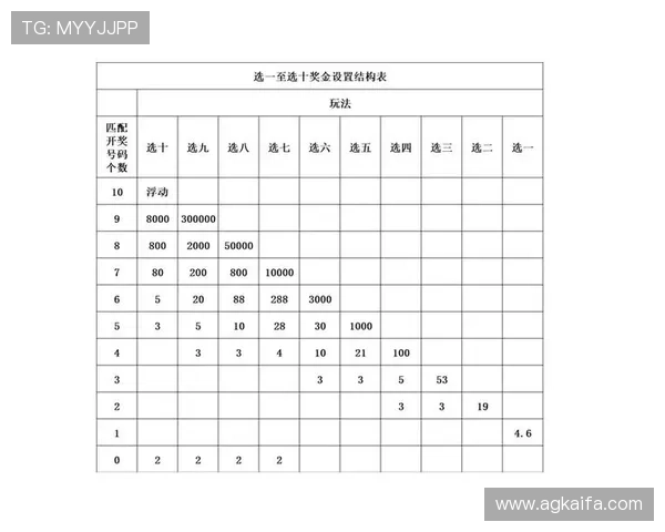 掌握k8娱乐官方平台的活动规则与参与方式提升中奖率