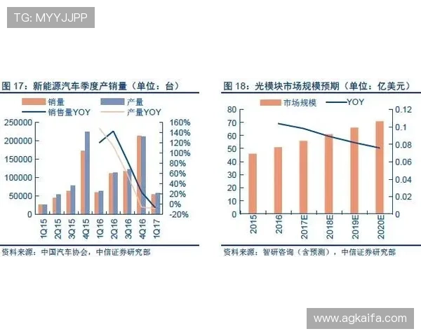 深入分析K8现金游戏的风险控制与资金管理技巧